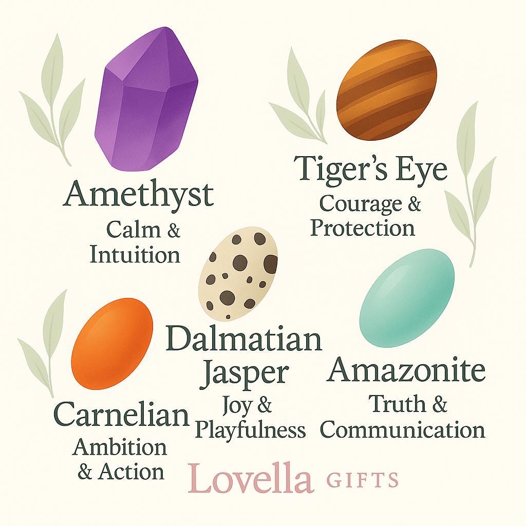 Crystal set, The success wealth and abundance crystal set, Tiger Eye Carnelian Amazonite Amethyst Crystal gift, Meditation stone, Money meditation aid, Real Crystal, Tumble Stone, Crystal kit, Manifest money, Prosperity stone, Crystal for wealth Meditation stone, Crystal kit, Crystal set