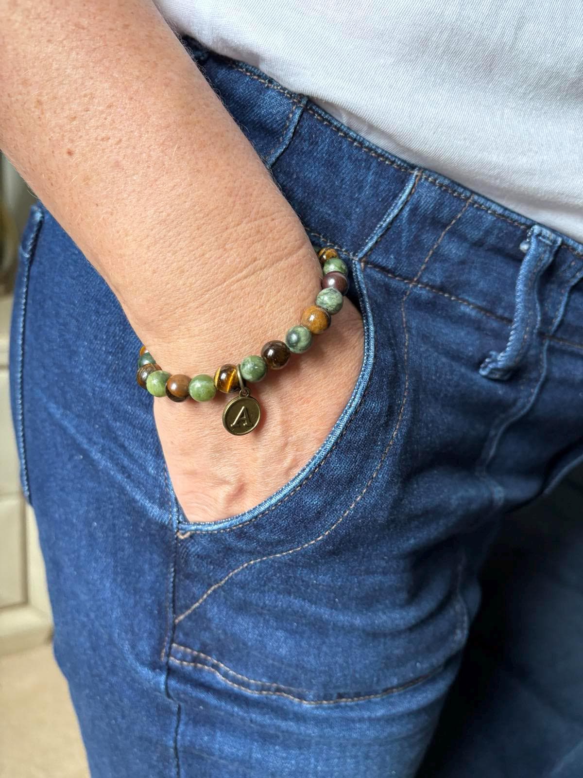Spiritual jewelry, Positive affirmation, Meditation Jewelry, Chakra jewelry, Healing Chakra, Manifest Money, Bracelet Set, Protection jewelry, Evel Eye Jewelry, Jade Bracelet, Tigers eye bracelet, Tiger eye jewelry, Mom Birthday gift