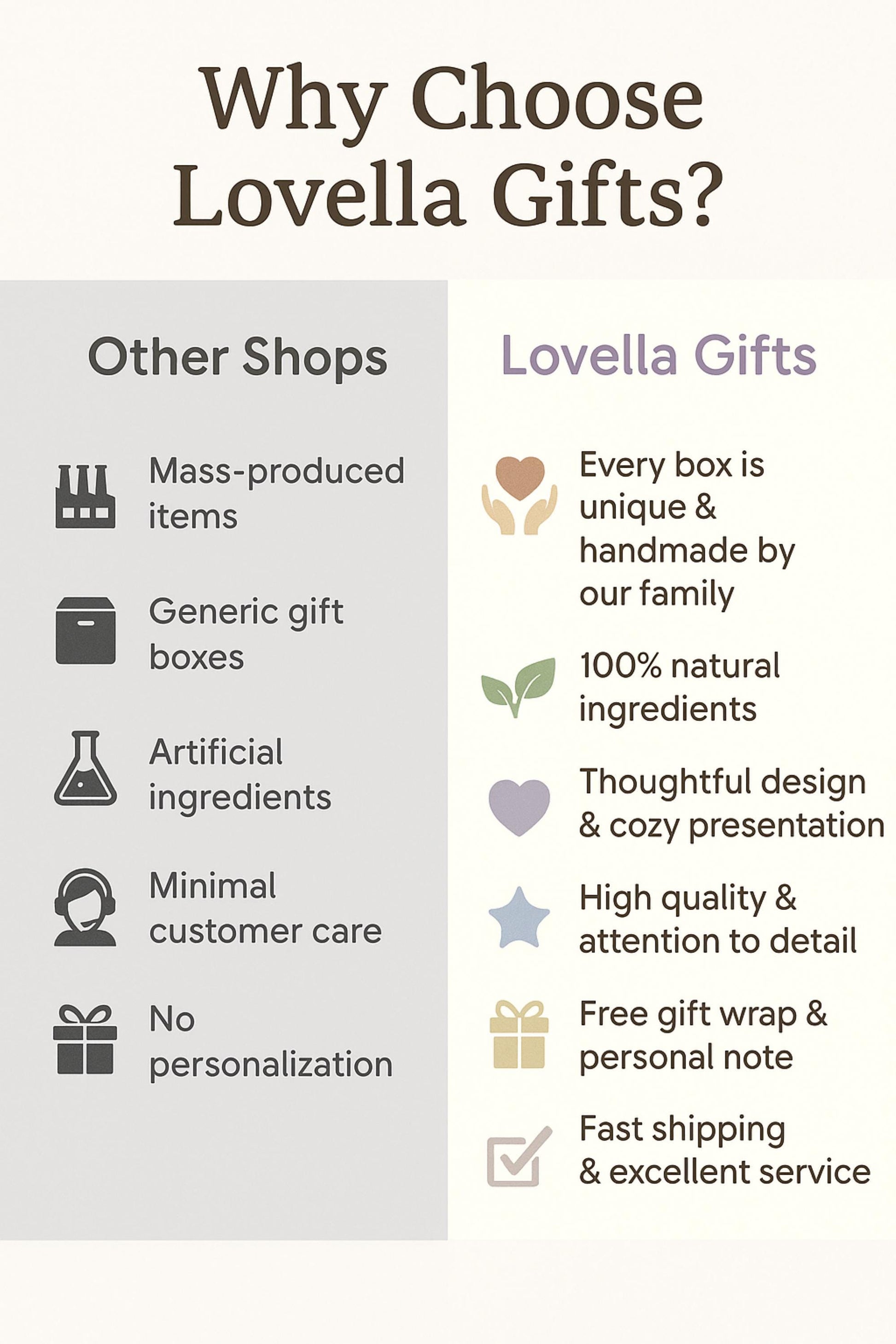 holiday spa gift, Christmas gift box, eco friendly spa set, self care holiday gift, handmade soap gift, candle gift set, botanical sachet, Christmas relaxation box, holiday pampering set, eco gift box, secret santa gift, holiday gift for her, winter spa gift