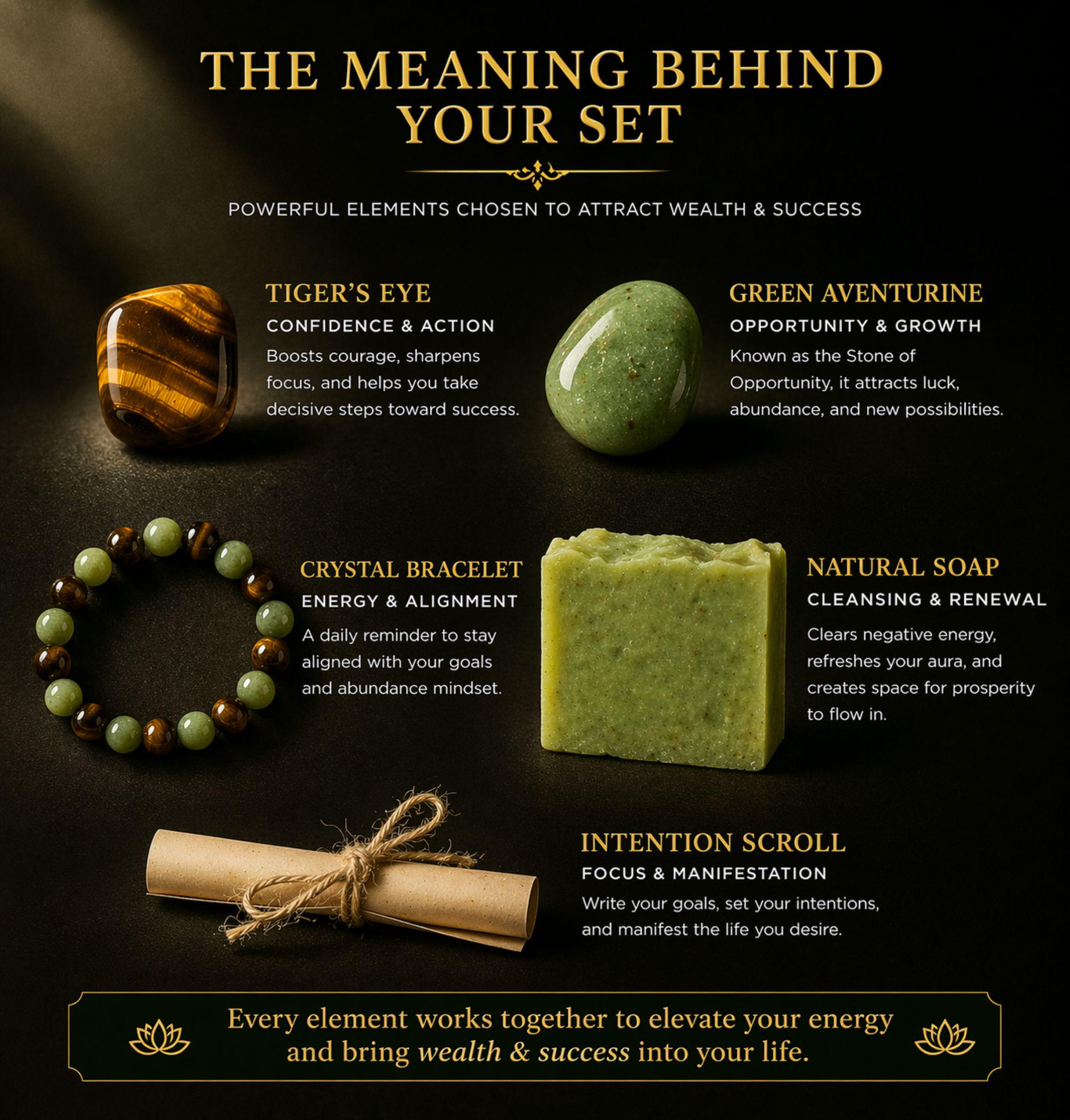 Wealth manifestation gift set with crystal bracelet, tiger eye stone, green aventurine, prosperity candle, handmade soap and intention scroll in black gift box, spiritual abundance ritual kit for attracting money success and positive energy, law of attraction gift for her or him, meaningful crystal gift set for manifestation and personal growth